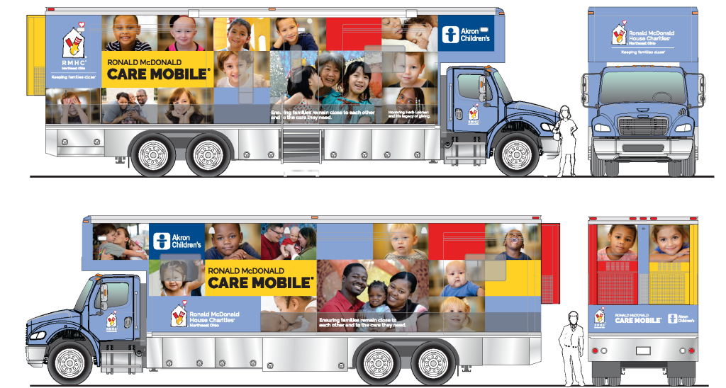 MV Care Mobile